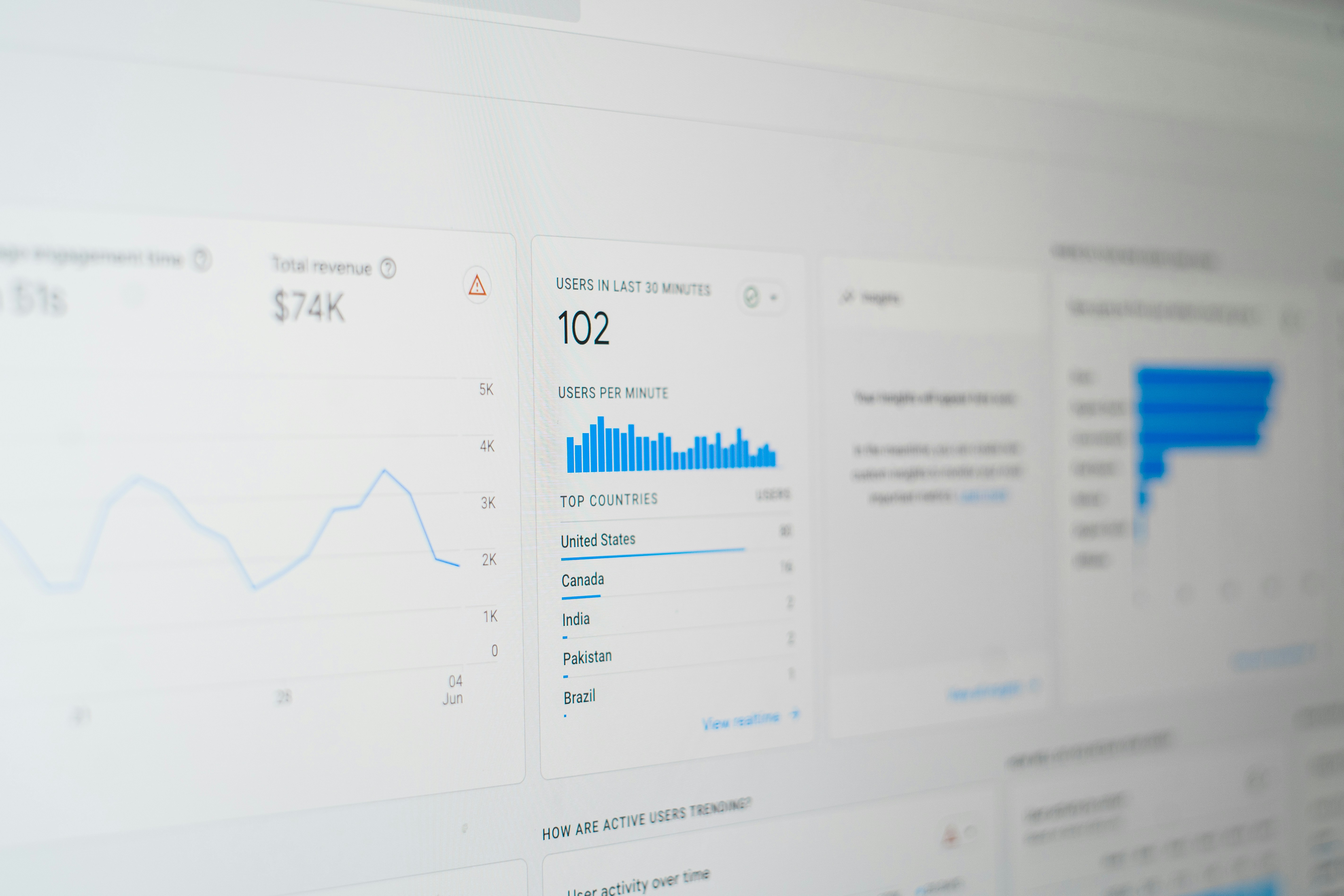 Google Business Profile Management